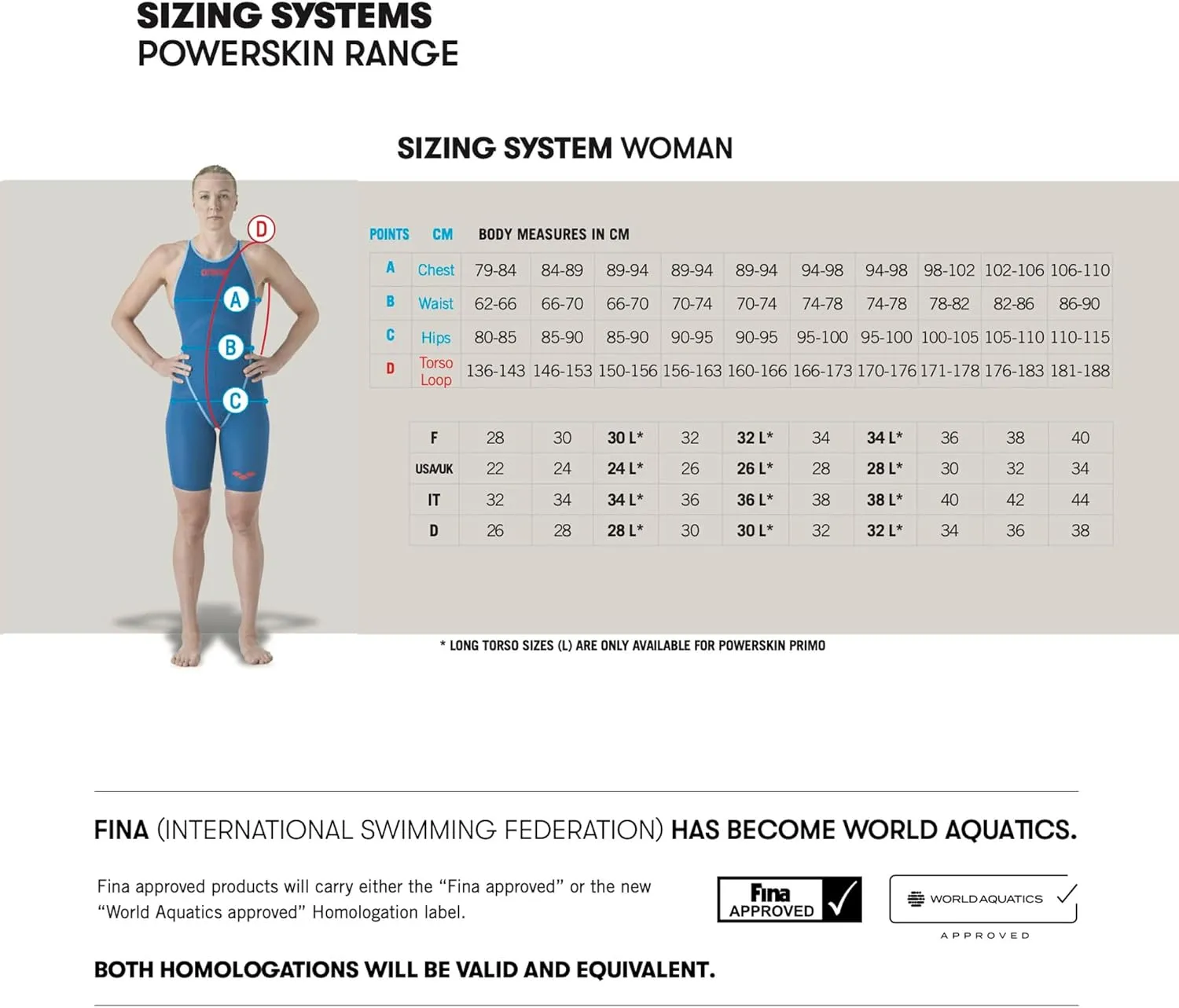 ARENA Women's Powerskin St Next Classic Tech Suit Competition Racing Swimsuit